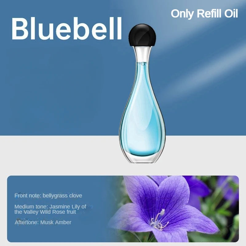 Rechargeable Aromatherapy Diffuser – Room Air Freshener Spray with Essential Oil Fragrance for Home & Hotel - SORAVA