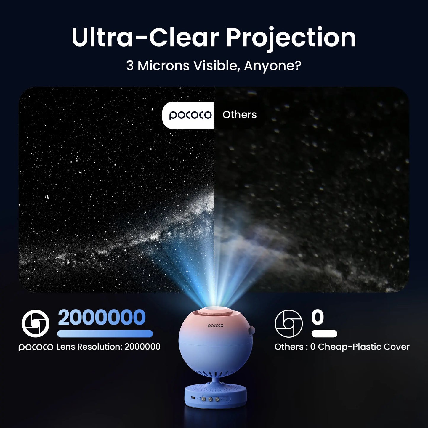 Galaxy Star Projector Night Light – High-Definition Galaxy Lamp with Soft Lighting for Kids’ Bedroom & Home Décor - SORAVA