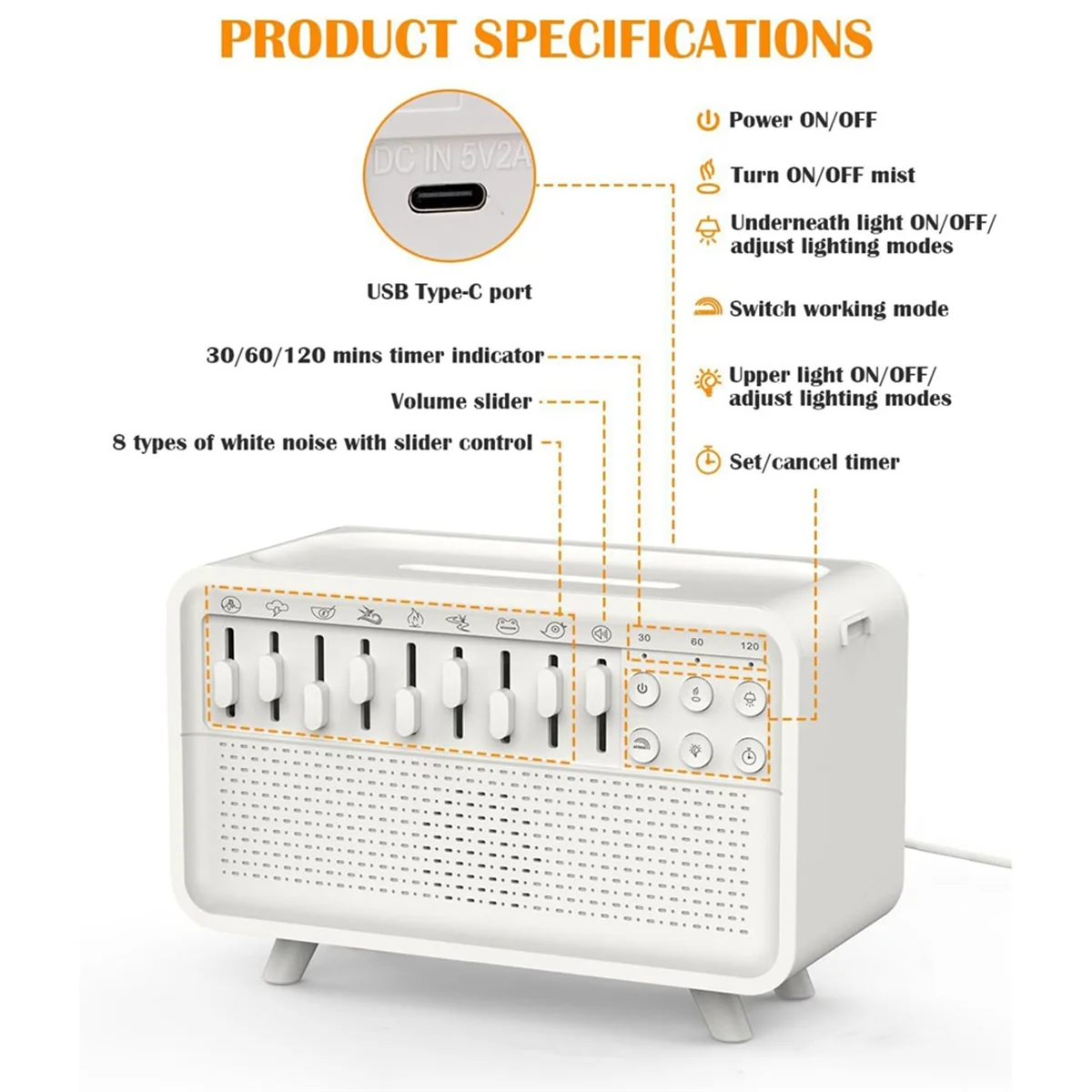 White Noise Machine & Aroma Diffuser – Humidifier with 8 Adjustable Sounds, Night Light & Bluetooth Speaker for Home Relaxation - SORAVA