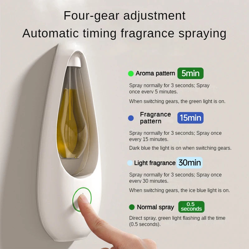 Rechargeable Aromatherapy Diffuser – Room Air Freshener Spray with Essential Oil Fragrance for Home & Hotel - SORAVA