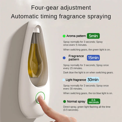 Rechargeable Aromatherapy Diffuser – Room Air Freshener Spray with Essential Oil Fragrance for Home & Hotel - SORAVA