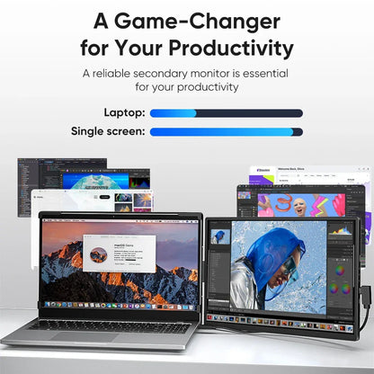 14.1-Inch Portable Monitor – 1200P FHD IPS Laptop Screen Extender with Type-C & HDMI for MacBook, Windows, Switch & Laptops - SORAVA