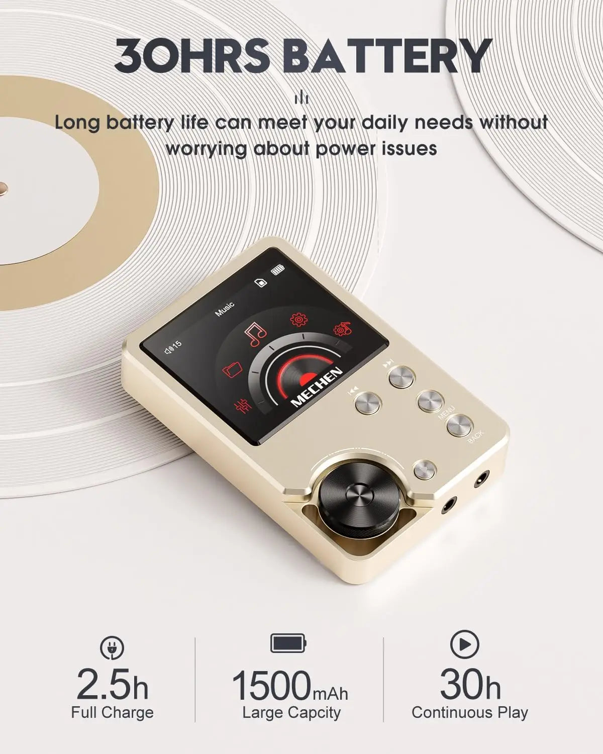 HiFi Lossless MP3 Player – High Quality Music Player with 64GB Card, Supports Up to 256GB Storage for Superior Audio - SORAVA