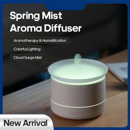 Ultra Quiet Aromatherapy Diffuser – Mist Spray Humidifier with Colorful LED Lights, Essential Oil Air Freshener for Home, Room & Office