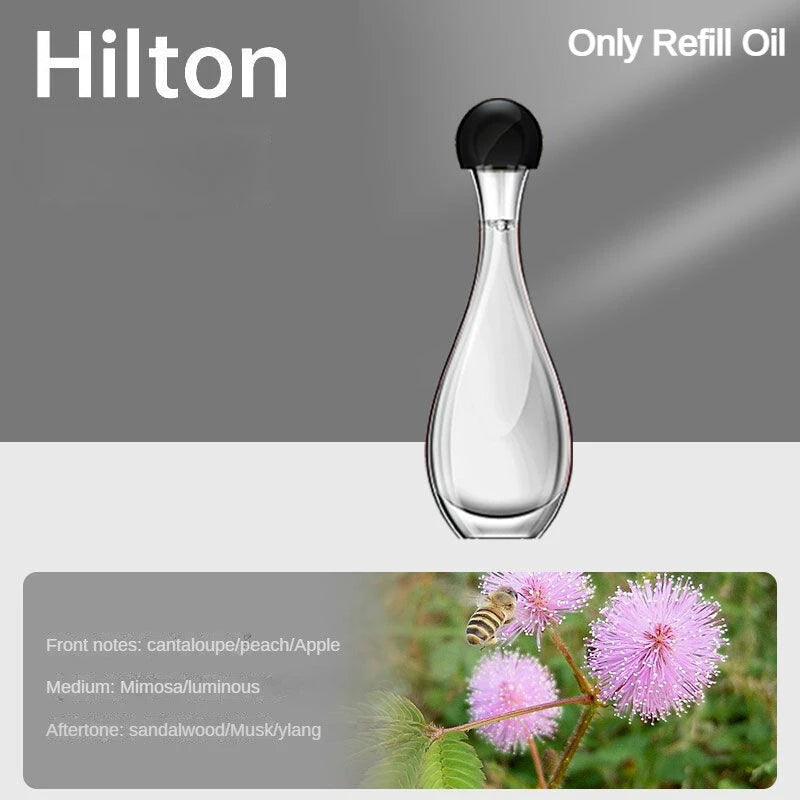 Rechargeable Aromatherapy Diffuser – Room Air Freshener Spray with Essential Oil Fragrance for Home & Hotel - SORAVA