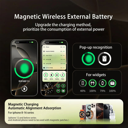 3-in-1 Magnetic Power Bank with Qi 15W Wireless Fast Charging – Intelligent LCD Display, Compatible with iPhone 12–17 Series, Apple Watch & AirPods