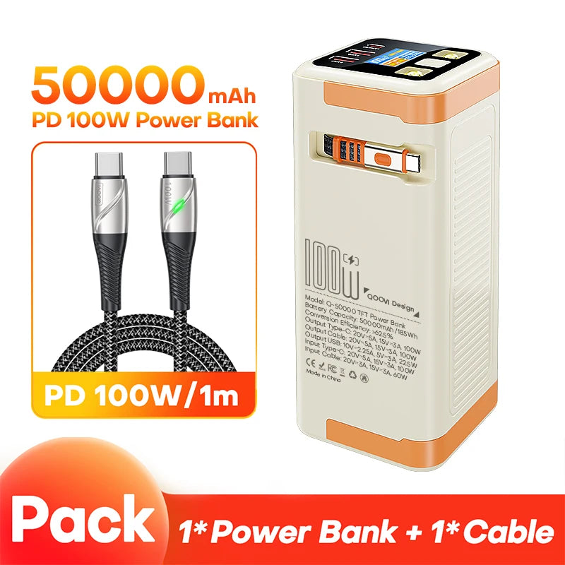 50000mAh Portable Power Bank – 100W PD Fast Charging, Large Capacity Battery for Phones & Laptops