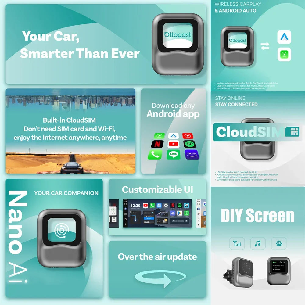 Nano CarPlay AI Box – Wireless Voice Control, Android Auto QCM6225, 8G+128G, Android 13 TV Box for YouTube, Netflix, Play Store - SORAVA