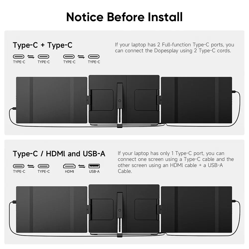 14.1-Inch Laptop Screen Extender – Triple Dual FHD 1200P IPS Portable Monitor for Windows, MacBook & Chromebook - SORAVA