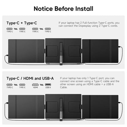 14.1-Inch Laptop Screen Extender – Triple Dual FHD 1200P IPS Portable Monitor for Windows, MacBook & Chromebook - SORAVA