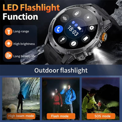 2025 1000mAh Super Capacity Battery Adult Men Smart Watch 1.7-inch Large Screen Bluetooth Call IP68 Waterproof SmartWatch Sports