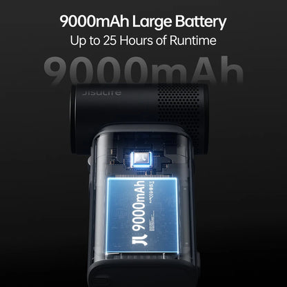 Portable Turbo Handheld Fan – Ultra 2 Power Jet, 100 Speed Settings, 9000mAh Rechargeable Battery & LED Display for Outdoor Travel & Camping - SORAVA