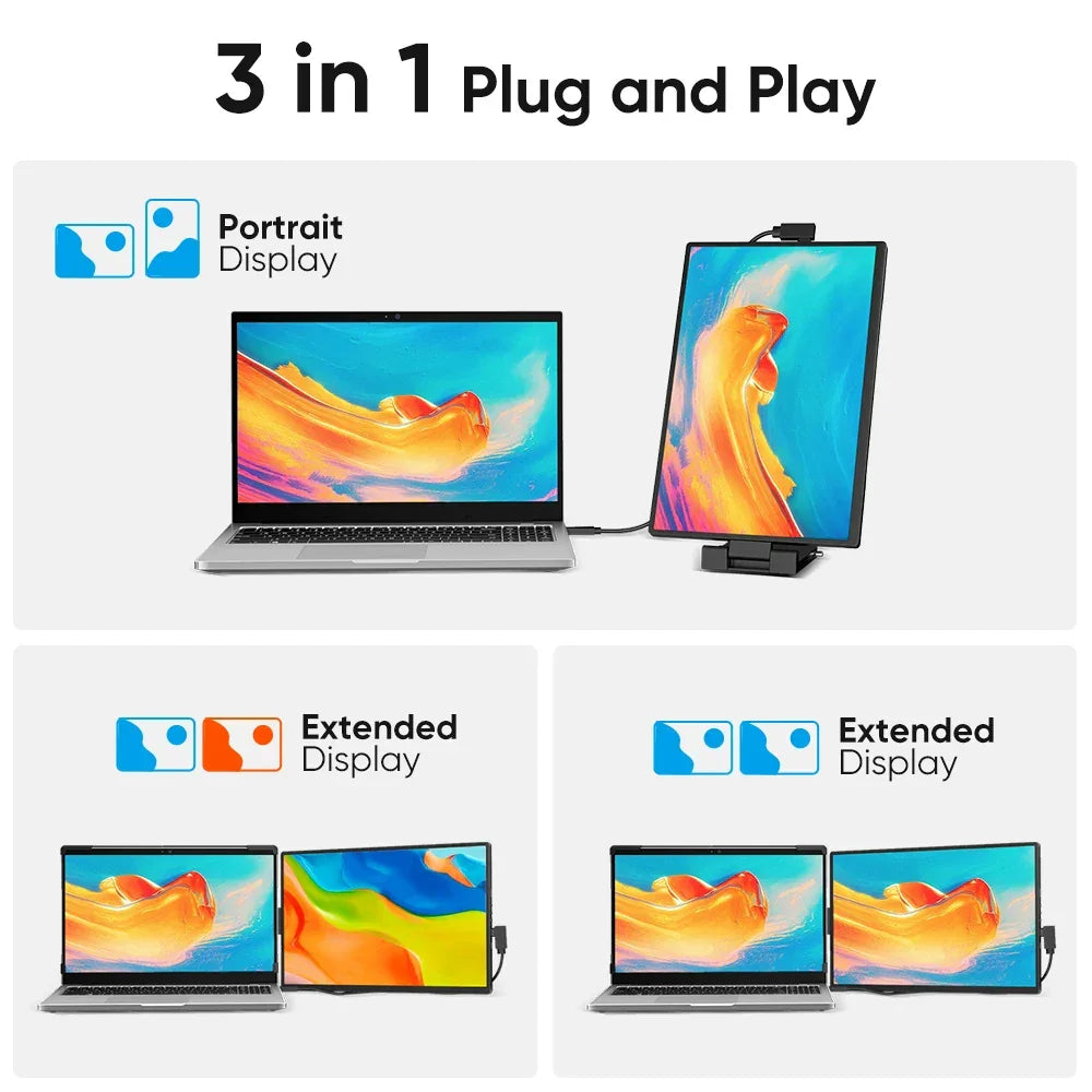 14.1-Inch Portable Monitor – 1200P FHD IPS Laptop Screen Extender with Type-C & HDMI for MacBook, Windows, Switch & Laptops - SORAVA