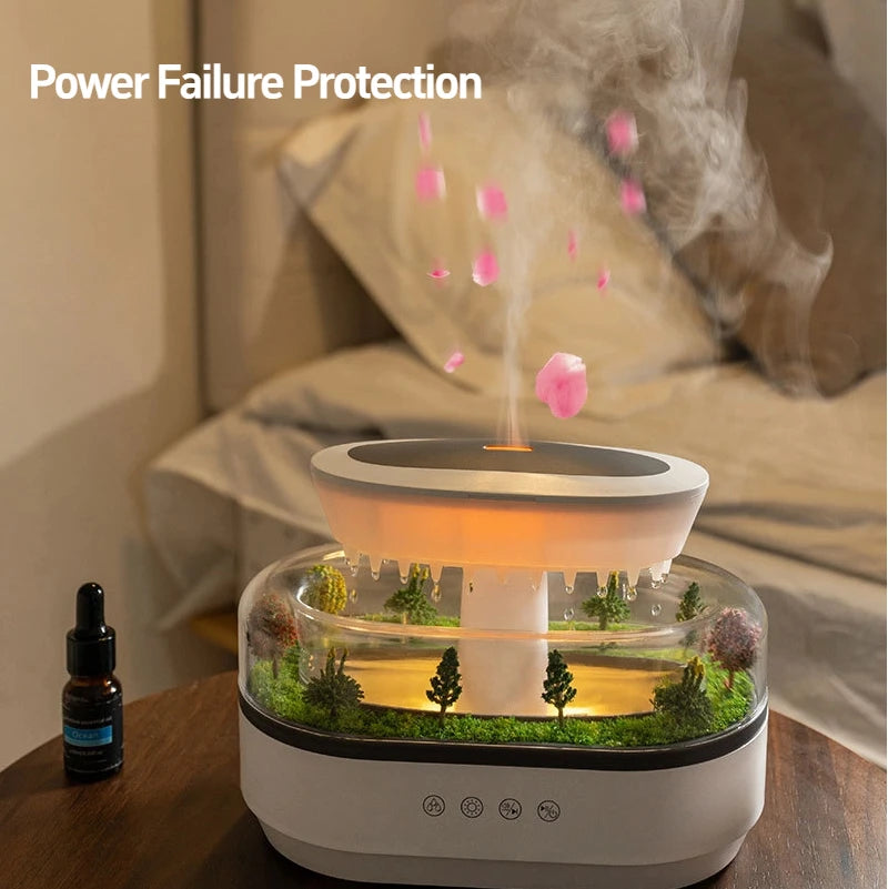 Aroma Raindrop Humidifier – Colorful Atmosphere Light with White Noise, Music & Essential Oil Diffuser for Home - SORAVA