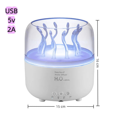 Deep Sea Elf Air Humidifier – Ultrasonic Aromatherapy Diffuser & Essential Oil Mist Maker - SORAVA