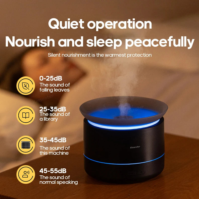 Ultra Quiet Aromatherapy Diffuser – Mist Spray Humidifier with Colorful LED Lights, Essential Oil Air Freshener for Home, Room & Office - SORAVA