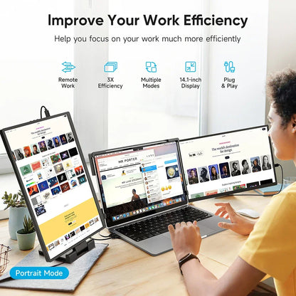 14.1-Inch Laptop Screen Extender – Triple Dual FHD 1200P IPS Portable Monitor for Windows, MacBook & Chromebook - SORAVA