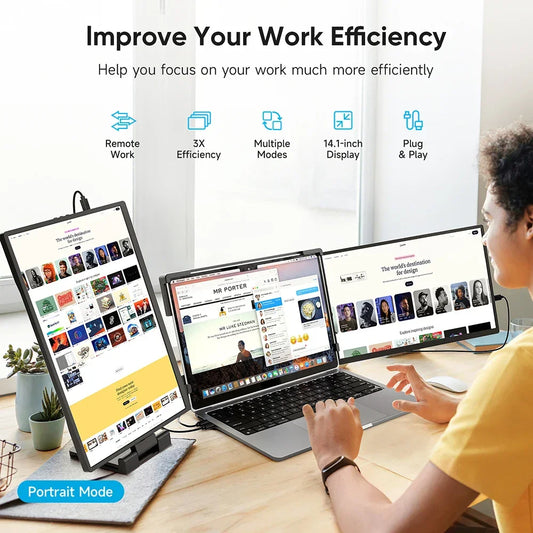 14.1-Inch Laptop Screen Extender – Triple Dual FHD 1200P IPS Portable Monitor for Windows, MacBook & Chromebook - SORAVA