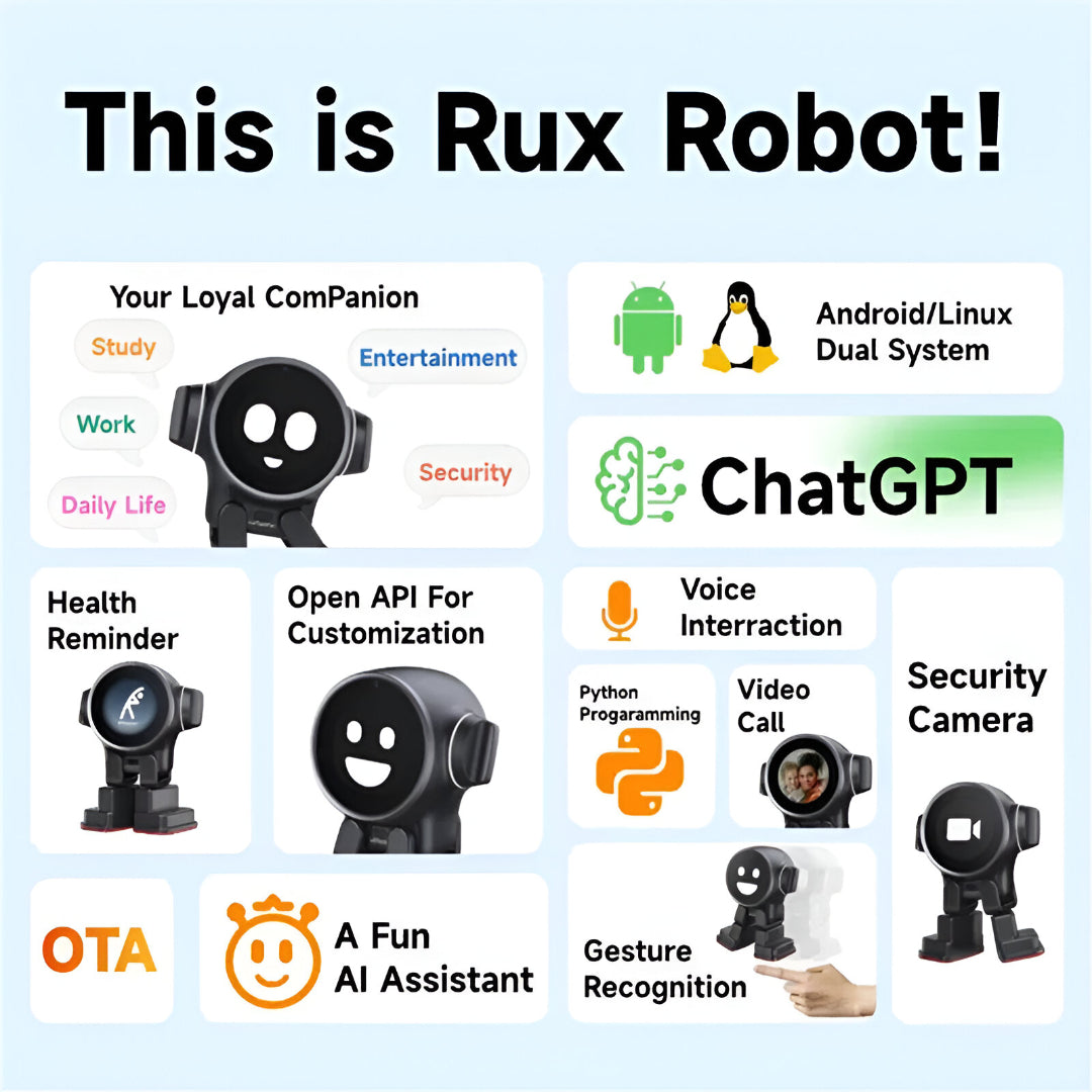 Rux Smart Desktop Robot – AI ChatGPT Toy with Touch Screen, Bluetooth & WiFi, Supports Mi Home - SORAVA