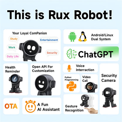 Rux Smart Desktop Robot – AI ChatGPT Toy with Touch Screen, Bluetooth & WiFi, Supports Mi Home - SORAVA