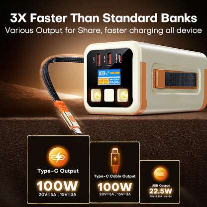 50000mAh Portable Power Bank – 100W PD Fast Charging, Large Capacity Battery for Phones & Laptops