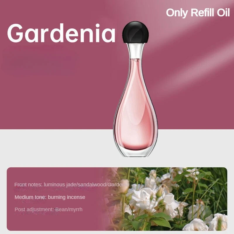 Rechargeable Aromatherapy Diffuser – Room Air Freshener Spray with Essential Oil Fragrance for Home & Hotel - SORAVA