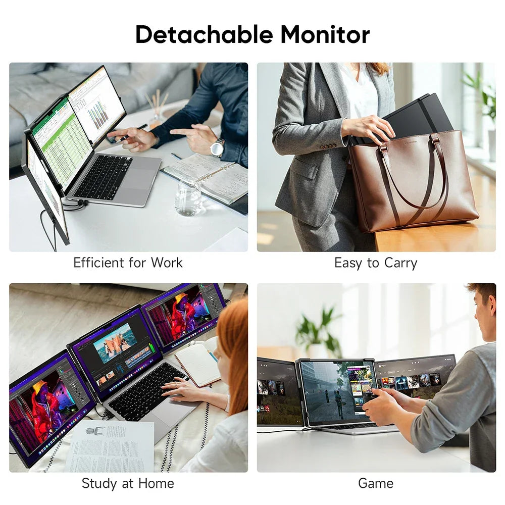 14.1-Inch Laptop Screen Extender – Triple Dual FHD 1200P IPS Portable Monitor for Windows, MacBook & Chromebook - SORAVA