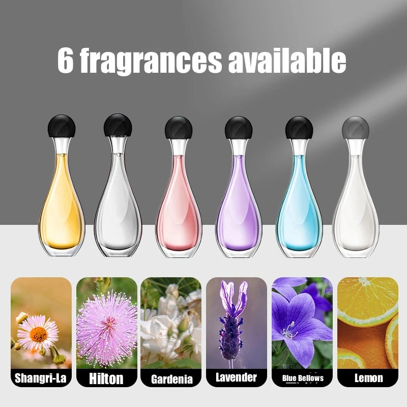 Rechargeable Aromatherapy Diffuser – Room Air Freshener Spray with Essential Oil Fragrance for Home & Hotel - SORAVA