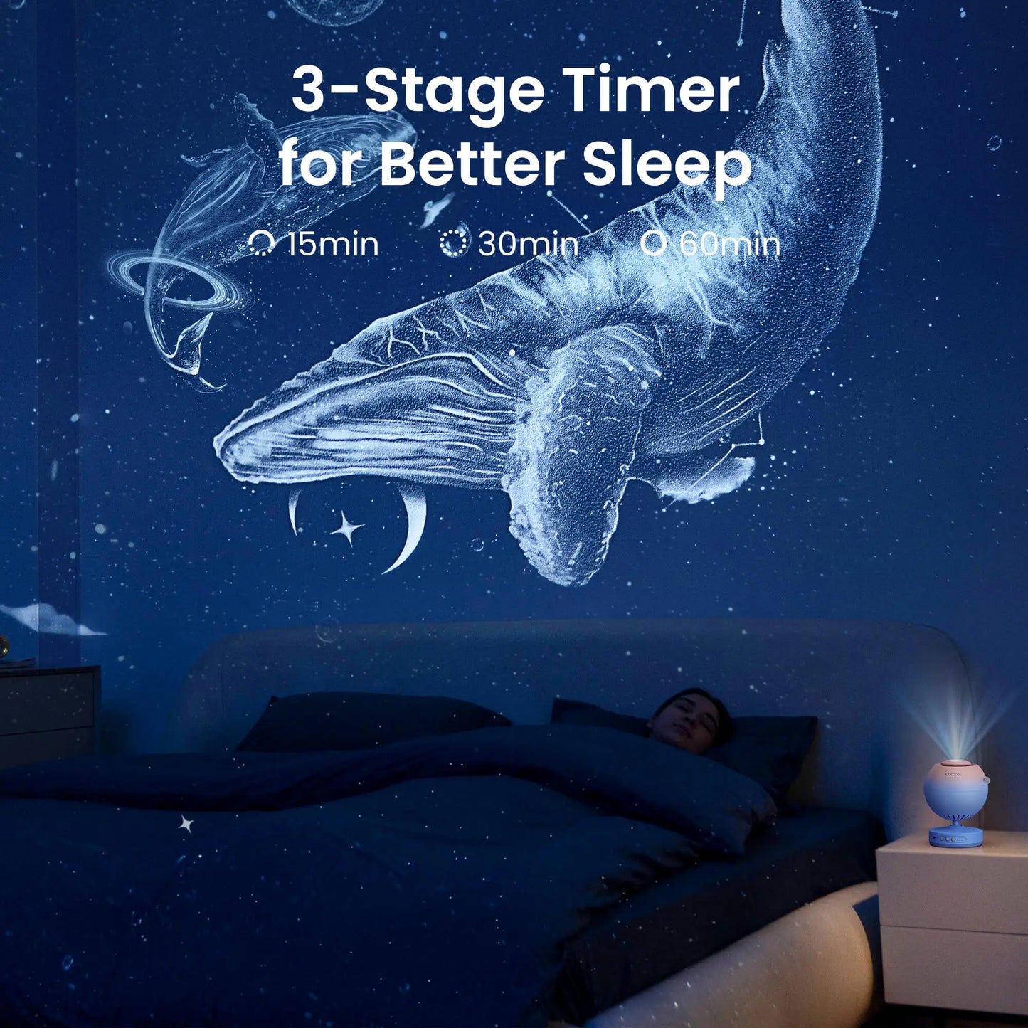 Galaxy Star Projector Night Light – High-Definition Galaxy Lamp with Soft Lighting for Kids’ Bedroom & Home Décor - SORAVA